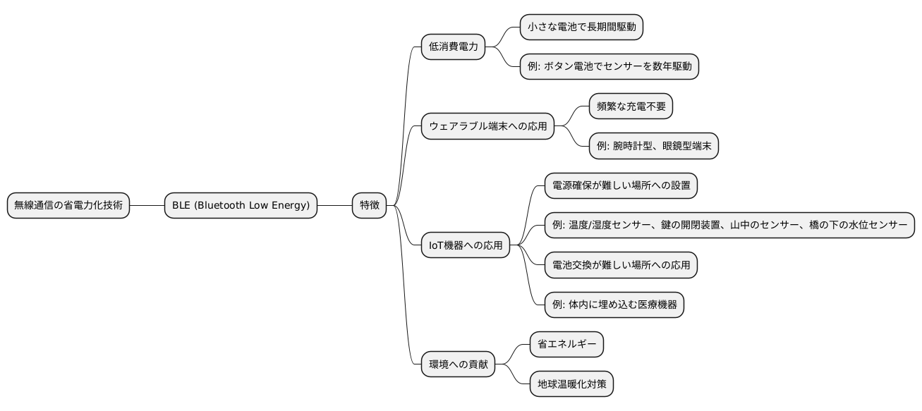 少ない電力での動作