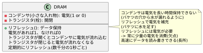 記憶の仕組み