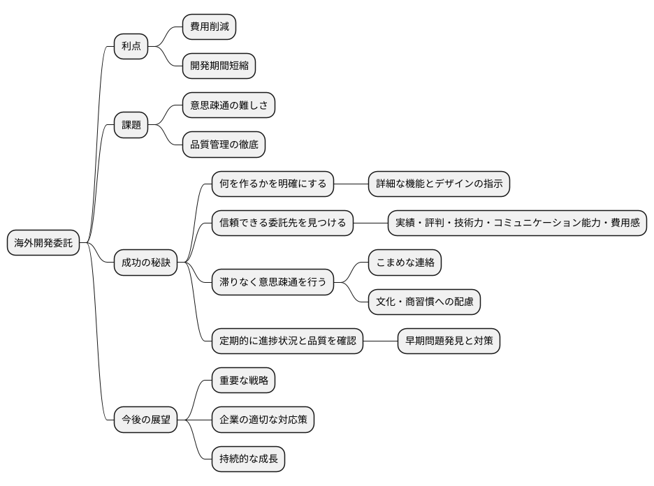 まとめ