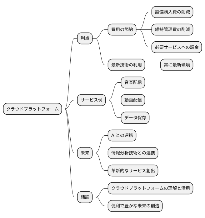 まとめ