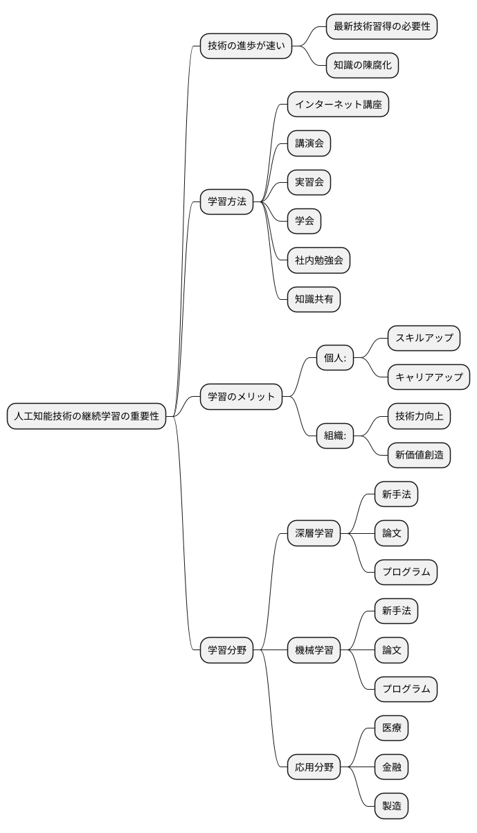 継続的な学習