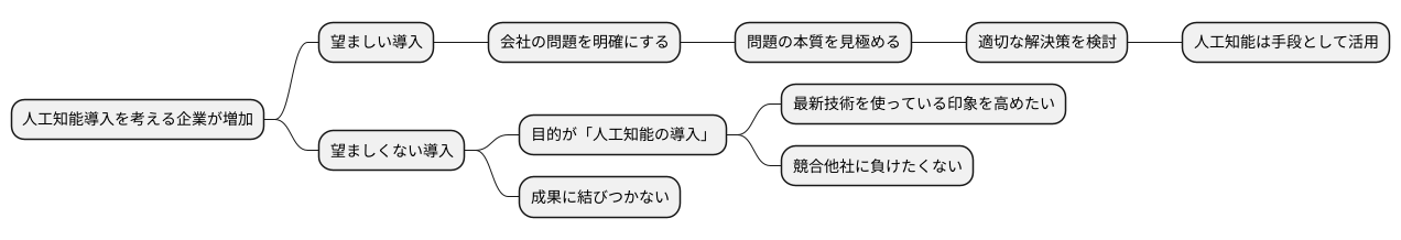 目的と手段を取り違えない