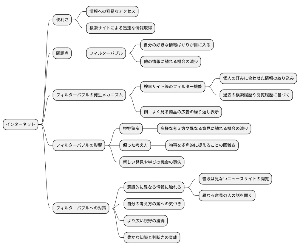 好みの情報だけ