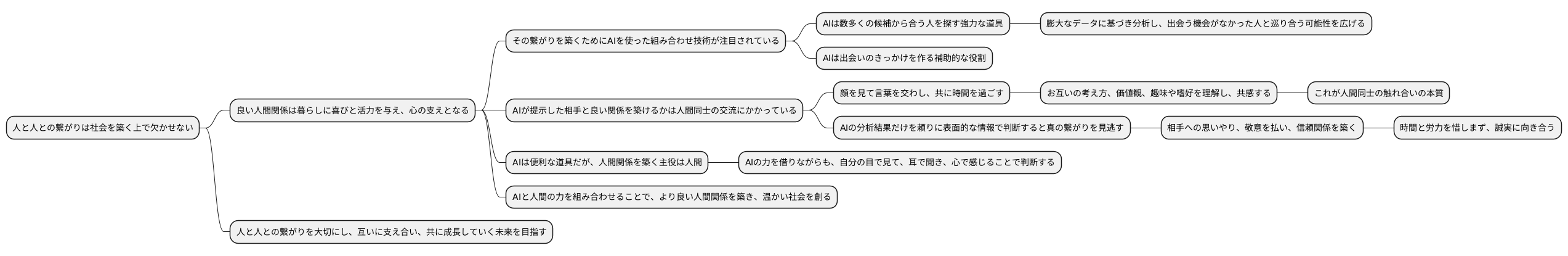 より良い人間関係に向けて