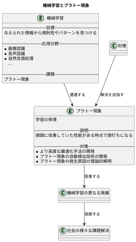 更なる探求